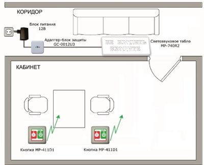 MP-911W2 Радиокомплект светового и звукового вызова в кабинет