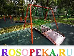 Дискриминация, барьеры и доступность