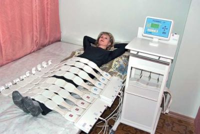 ПОЛИМАГ-01, аппарат магнитотерапевтический арт. Rml21522