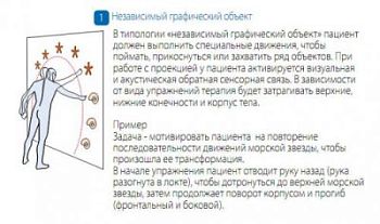 Интерактивная система виртуальной реальности NIRVANA арт. Rml21541