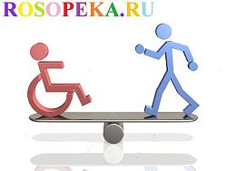 Основные направления взаимодействия с партнерскими организациями по содействию трудоустройству людей с инвалидностью