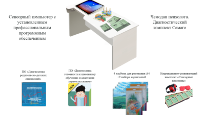 Профессиональный стол психолога-дефектолога АЛМА СТАРТ