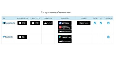 Универсальная 6-канальная нейрогарнитура c нейроиграми NEUROPLAY-6C