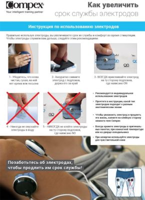 Электроды Performance Snap 5 х 5 см (4шт.)