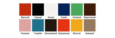 Массажный стол начального уровня MassLite 190/55 (базовая модель) арт.Mst21268