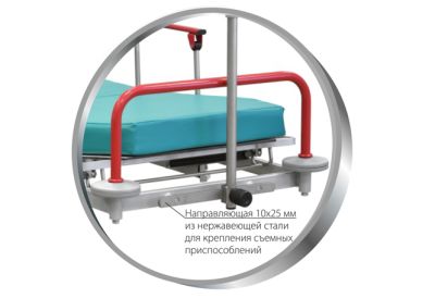 Тележка медицинская для перевозки больных ТБП-01 арт. Md21619