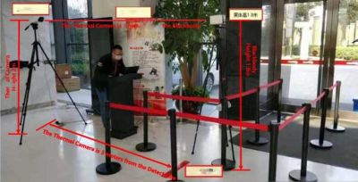 Система для мониторинга и дистанционного измерения температуры человека арт. ИА26957