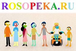 Измерения учебного лидерства