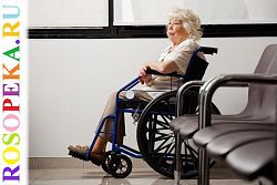 Алгоритм реализации технологии проектного обучения