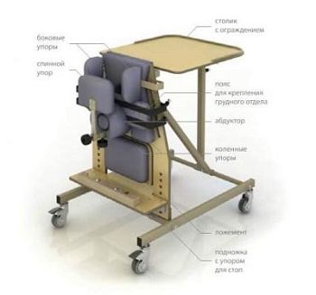 Вертикализатор наклонный – опора для стояния  (80-110 см) арт. КХ13581