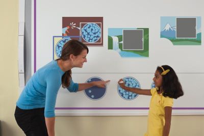 Интерактивная доска Mimio Board ME-77 арт. InV20521