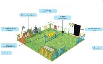 Музыкальная площадка «Мини»