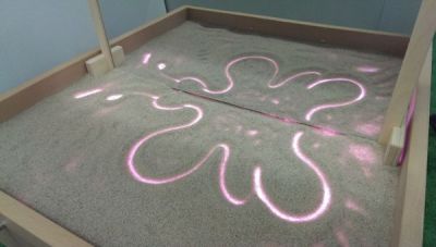 Зеркало для светового стола арт. RM14062