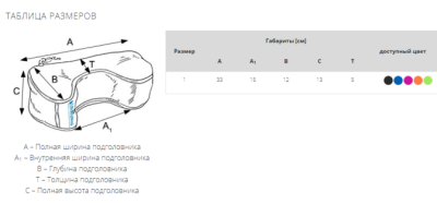 Стабилизатор шеи BodyMap DW арт. 23937МО