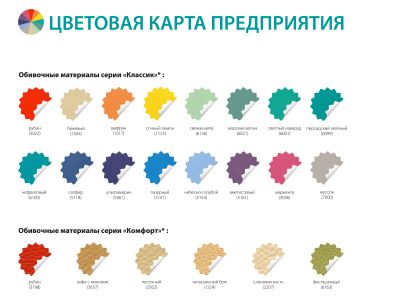 Кресло медицинское многофункциональное КММ арт. Md21664